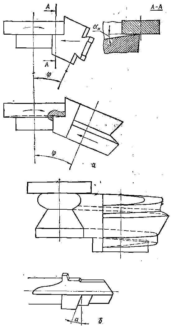 Рис. 31. Фасонные резцы с наклонной установкой и винтовой задней