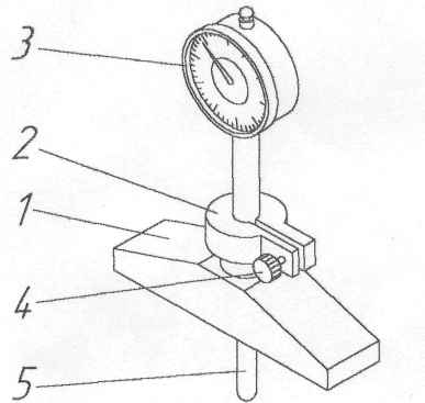 Рис. 8. Глубиномер со стрелочной отсчетной головкой:
1 - основание, 2 - державка, 3 - отсчетное устройство, 
4 – винт крепления отсчетного устройства
